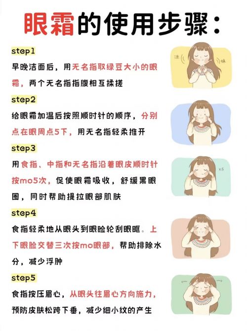 霜选择攻略指南效果出色的十大推荐AG真人网什么眼霜去皱效果好？眼(图7)