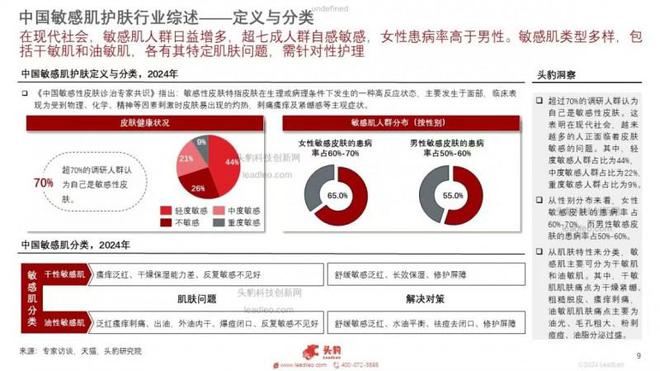 磅上市：科学修护重塑敏感肌健康屏障AG真人appITAMAY双新品重(图2)