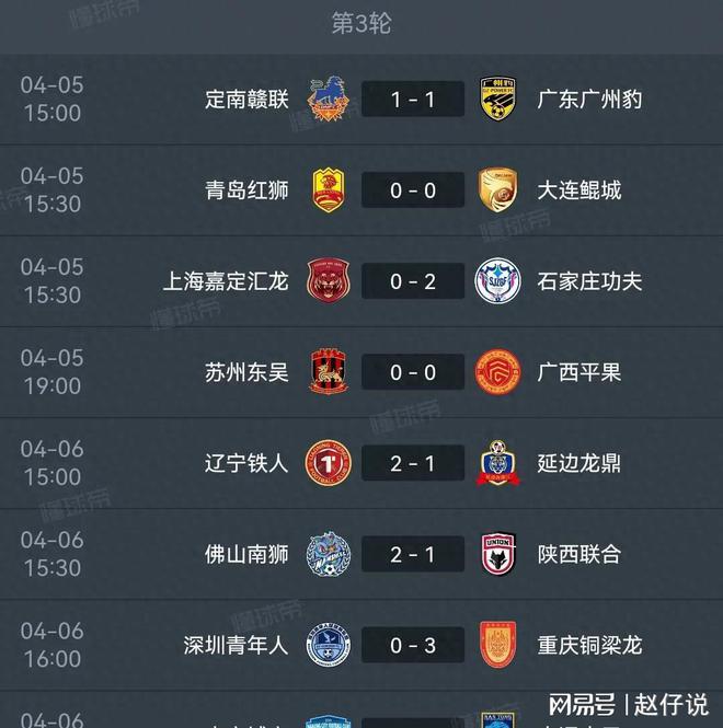 积分榜更新：三队积7分南通四分居中。AG真人app随着南通支云0-0中甲(图4)